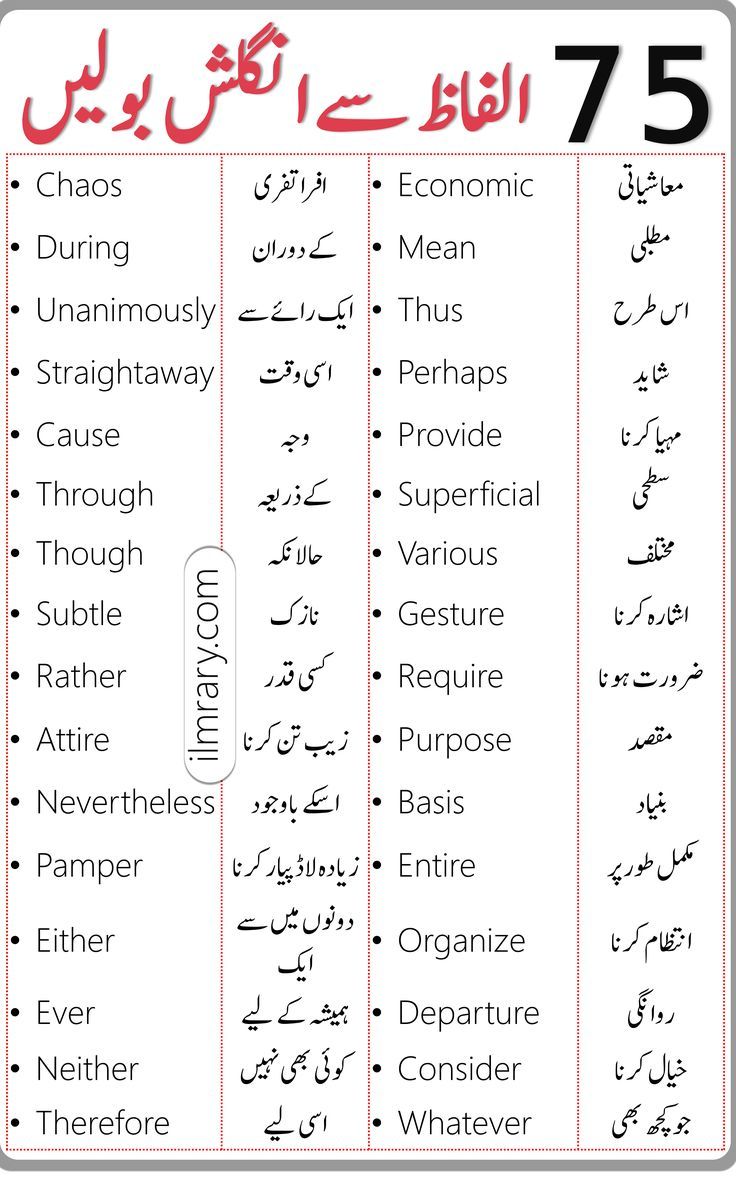 pamper time meaning in urdu