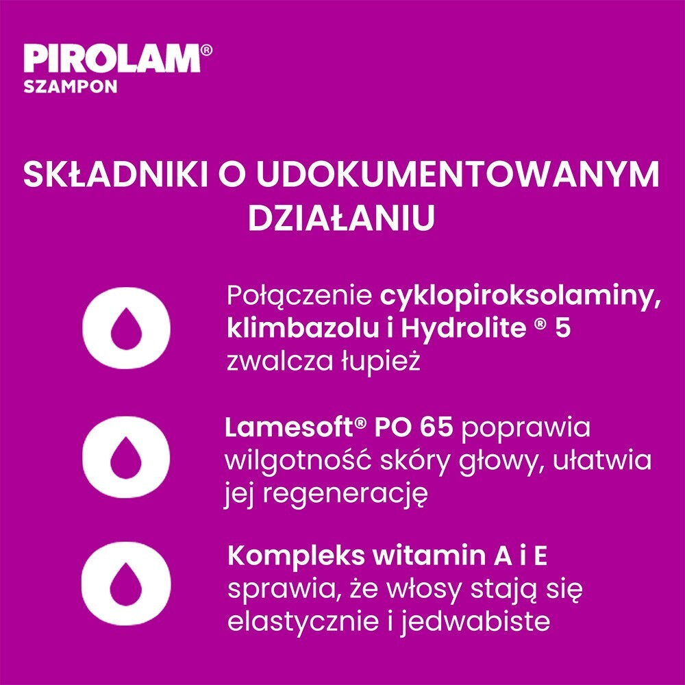 pirolam szampon ziko