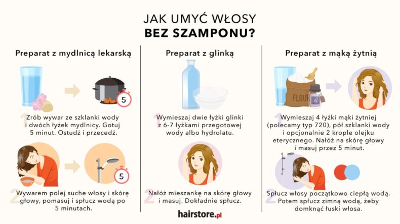 czym zastąpić szampon do włosów