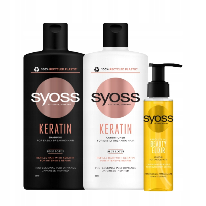 szampon syoss keratin