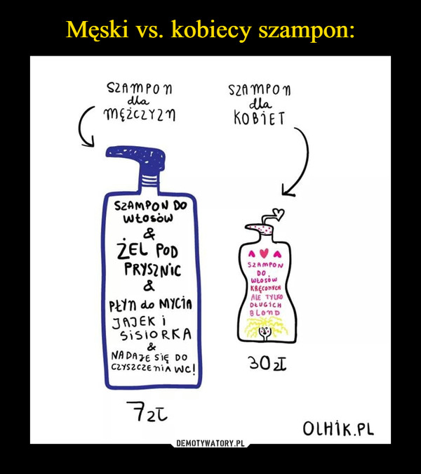 szampon dla kobiet dla mezczyzn mem