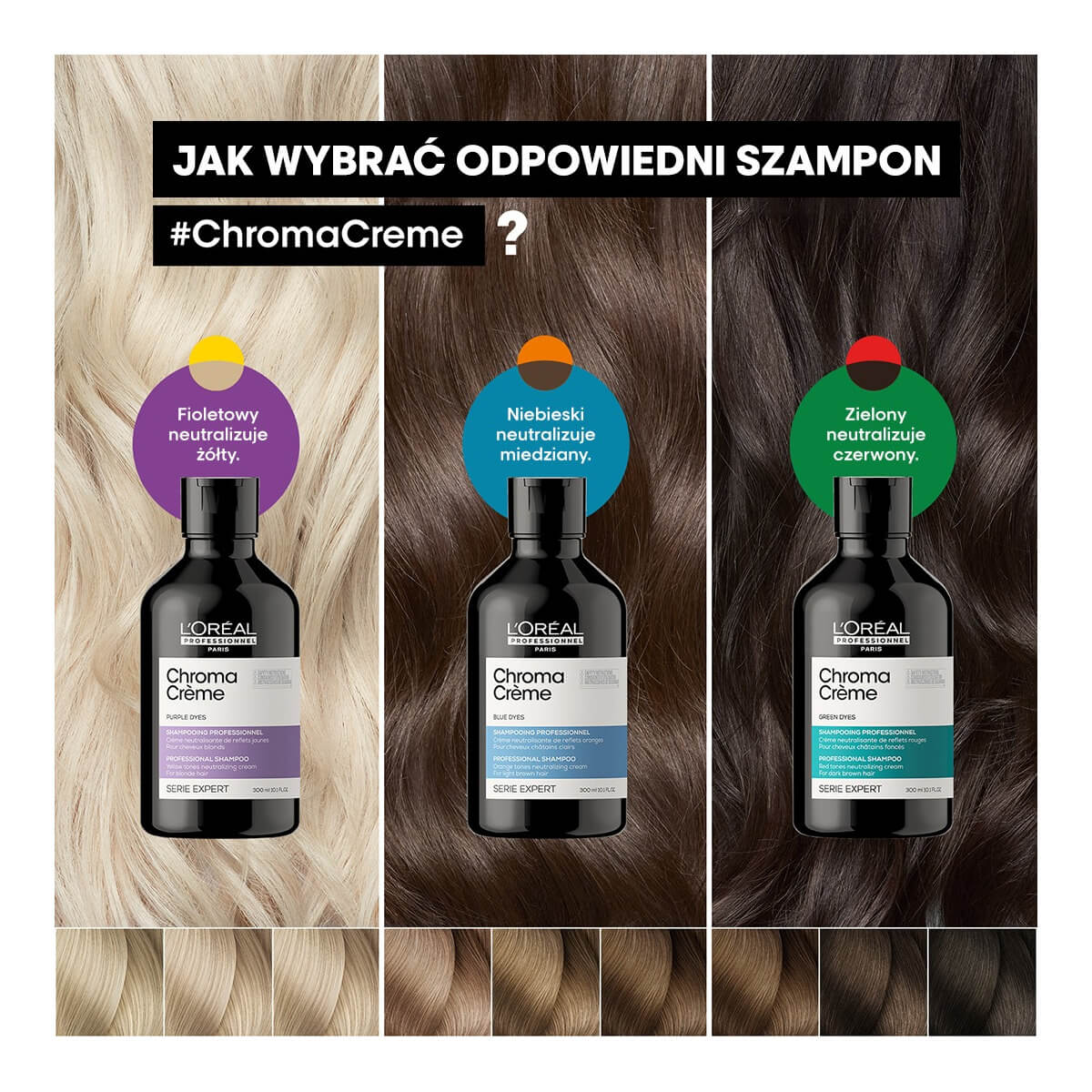 szampon loreal blog