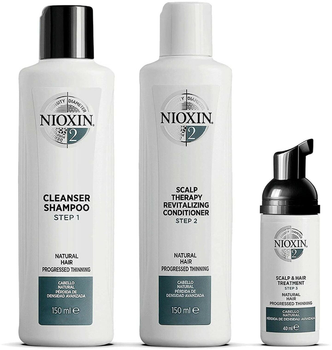 nioxin szampon 2