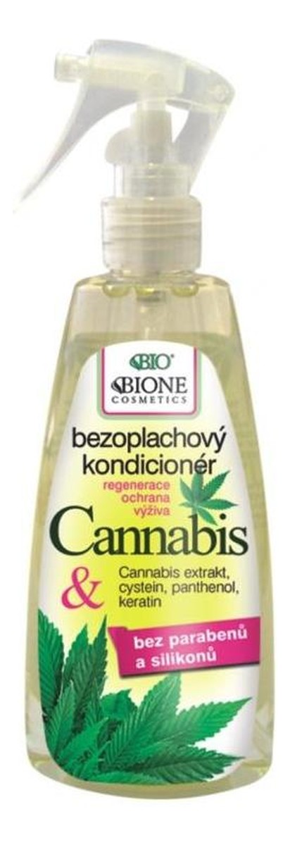 bione cannabis odżywka do włosów bez spłukiwania opinie