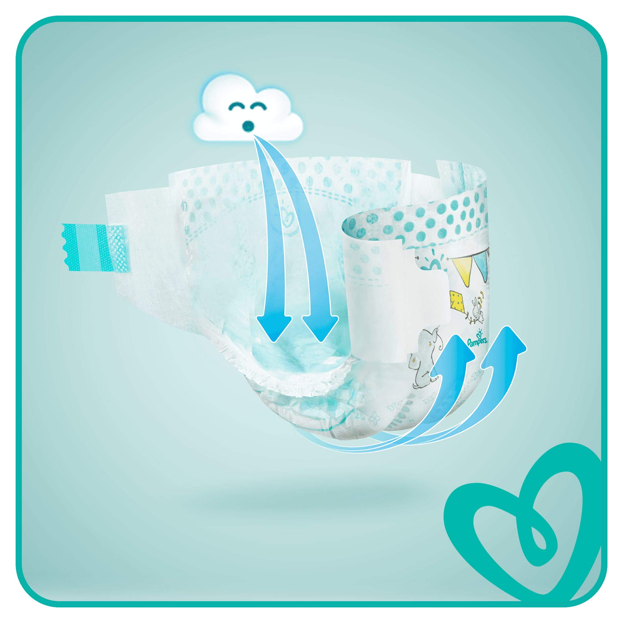 pampers baby dry 3 ceneo