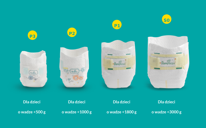 pieluszki pampers preemie protection