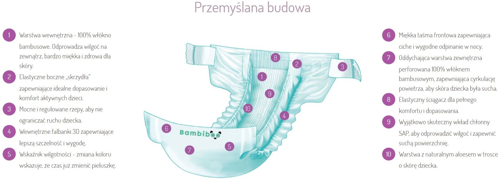 pieluchy skłas