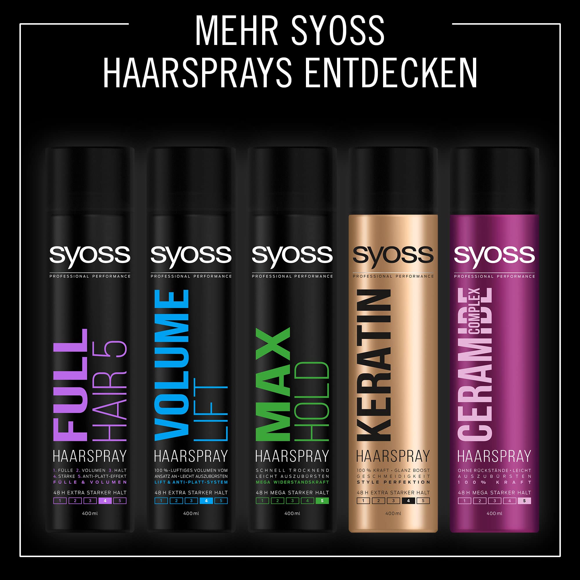 schwarzkopf syoss color protect lakier do włosów