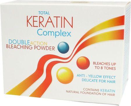 keratin complex szampon globalna odbudowa wizaz