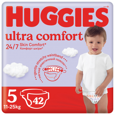 huggies polska