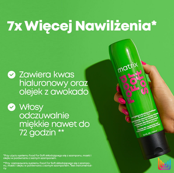 odżywka matrix do włosów przesuszonych