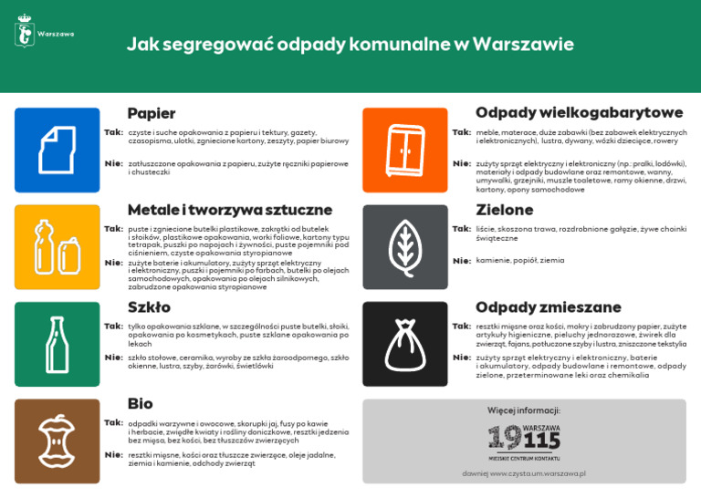 bio segregacja warszawa pieluchy