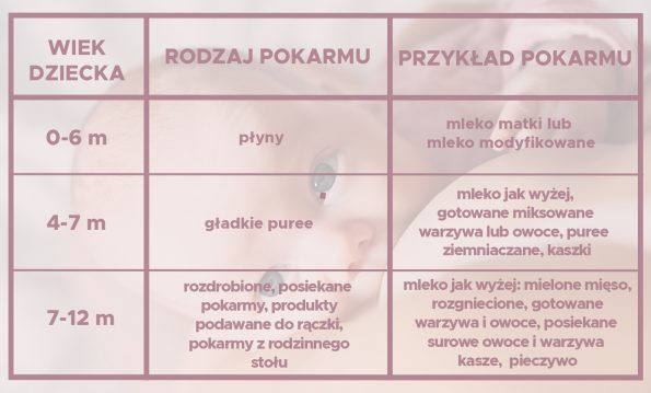 czego możesz dowiedzieć się obserwując zawartość pieluchy maluszka