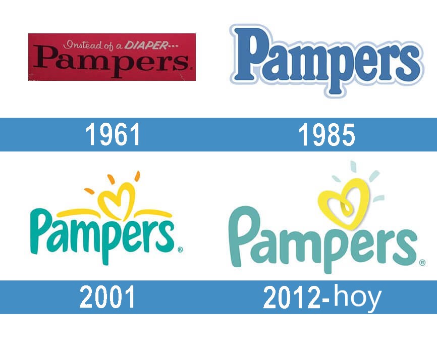 pampers historia