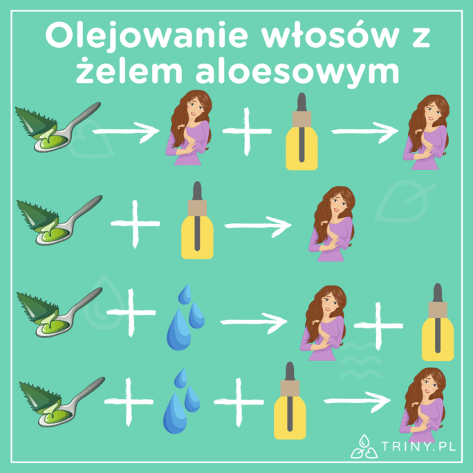 domowa odżywka do włosów z aloesu