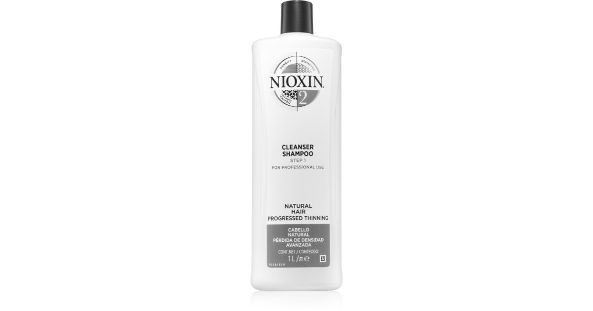 nioxin szampon w ciąży