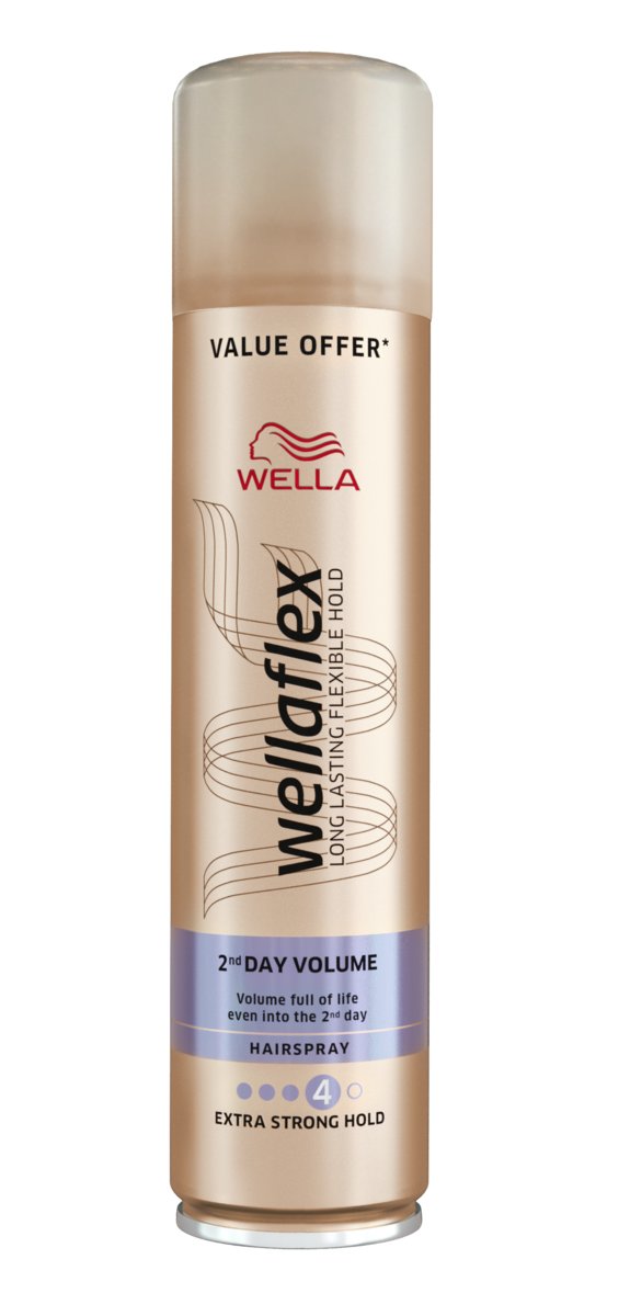 lakier do włosów nivea czy wellaflex