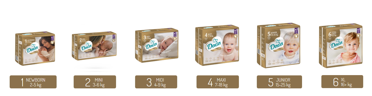 firma dada podrobki pampers