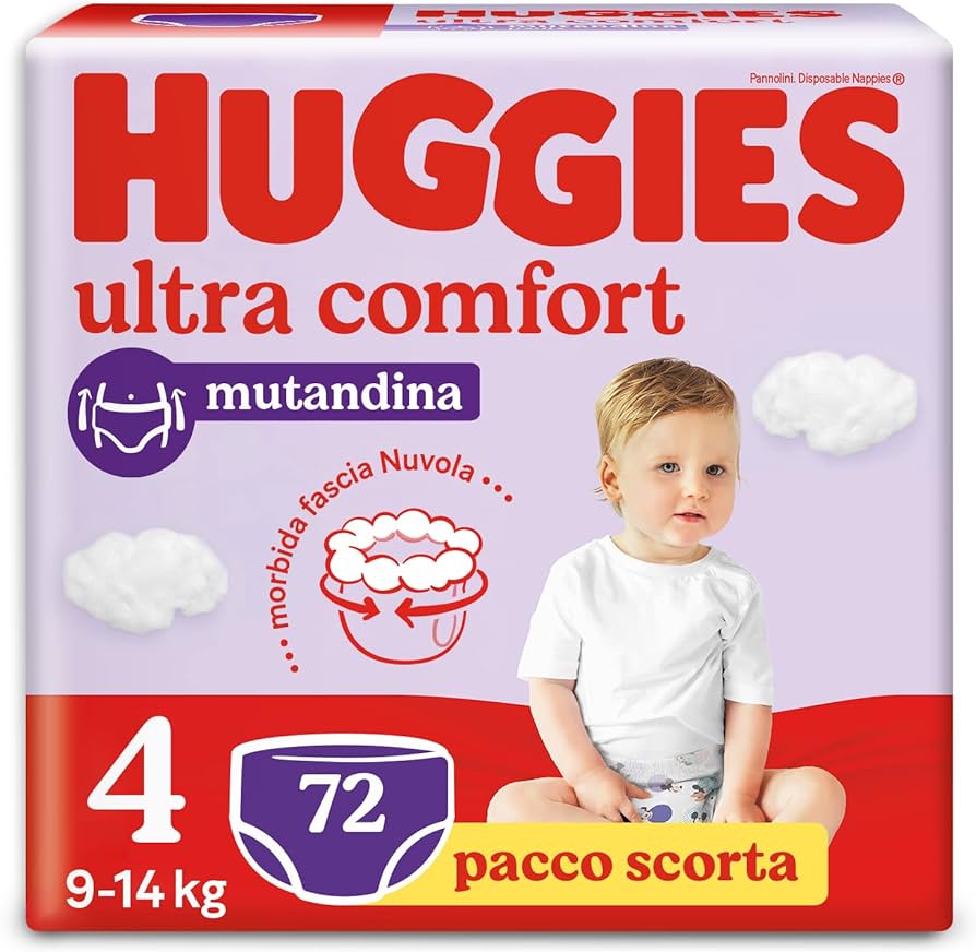 huggies cena polska