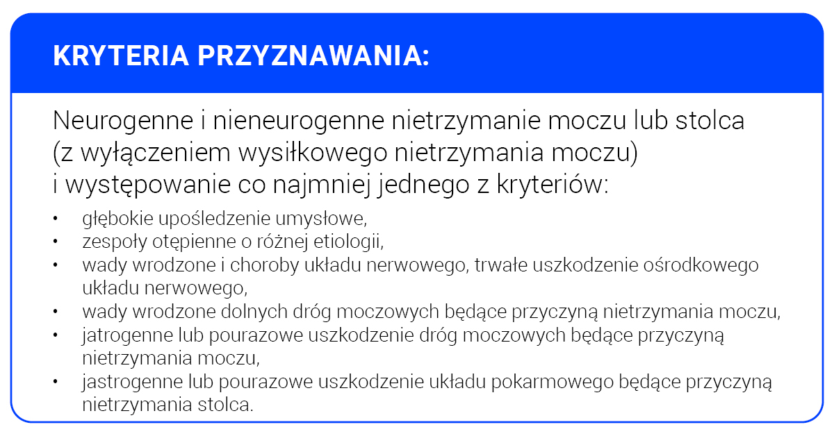 informator refundacja pieluchomajtki uprawnienia