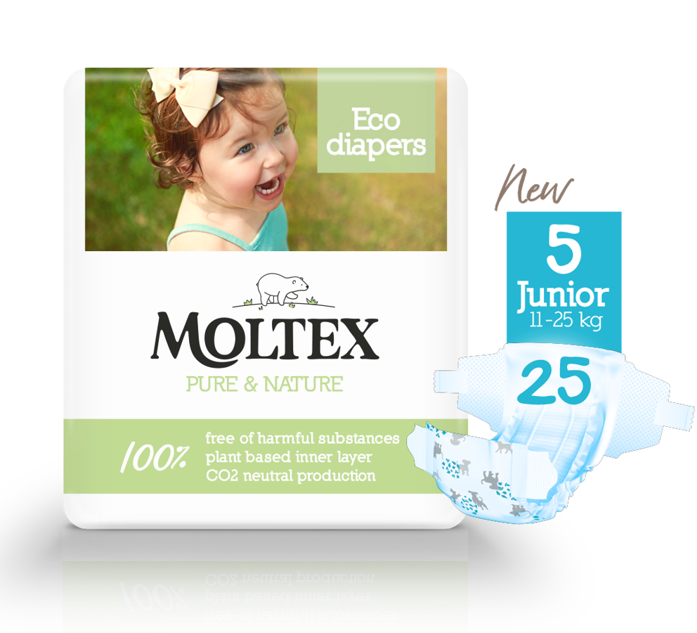 Moltex