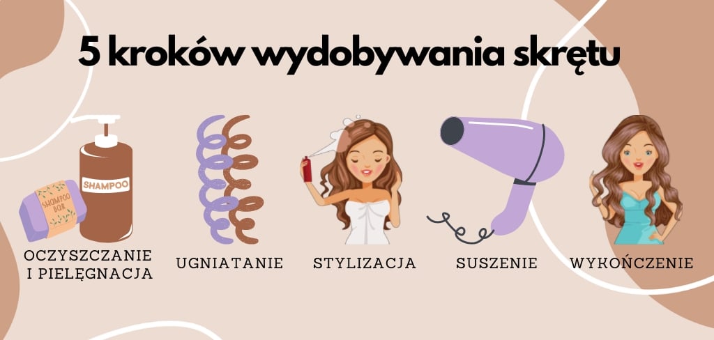 odżywka do włosów kręconych domowe sposoby