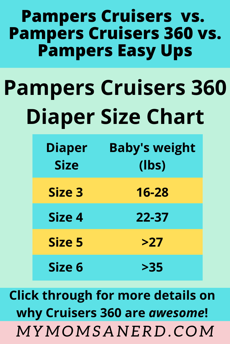 pampers cruisers size chart