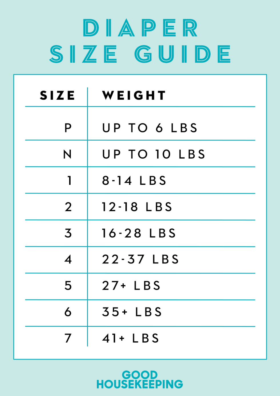 pampers size 1 weight