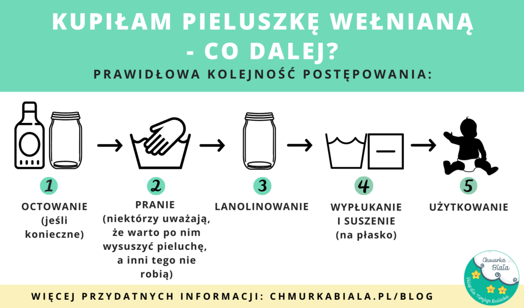 pieluchy wielobranżowe jak prac