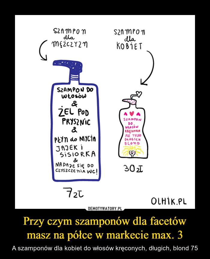 szampon dla mezczyzn a dla kobiet memy