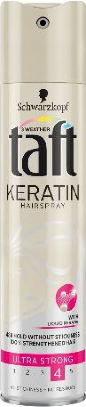 taft keratin nr 3 lakier do włosów