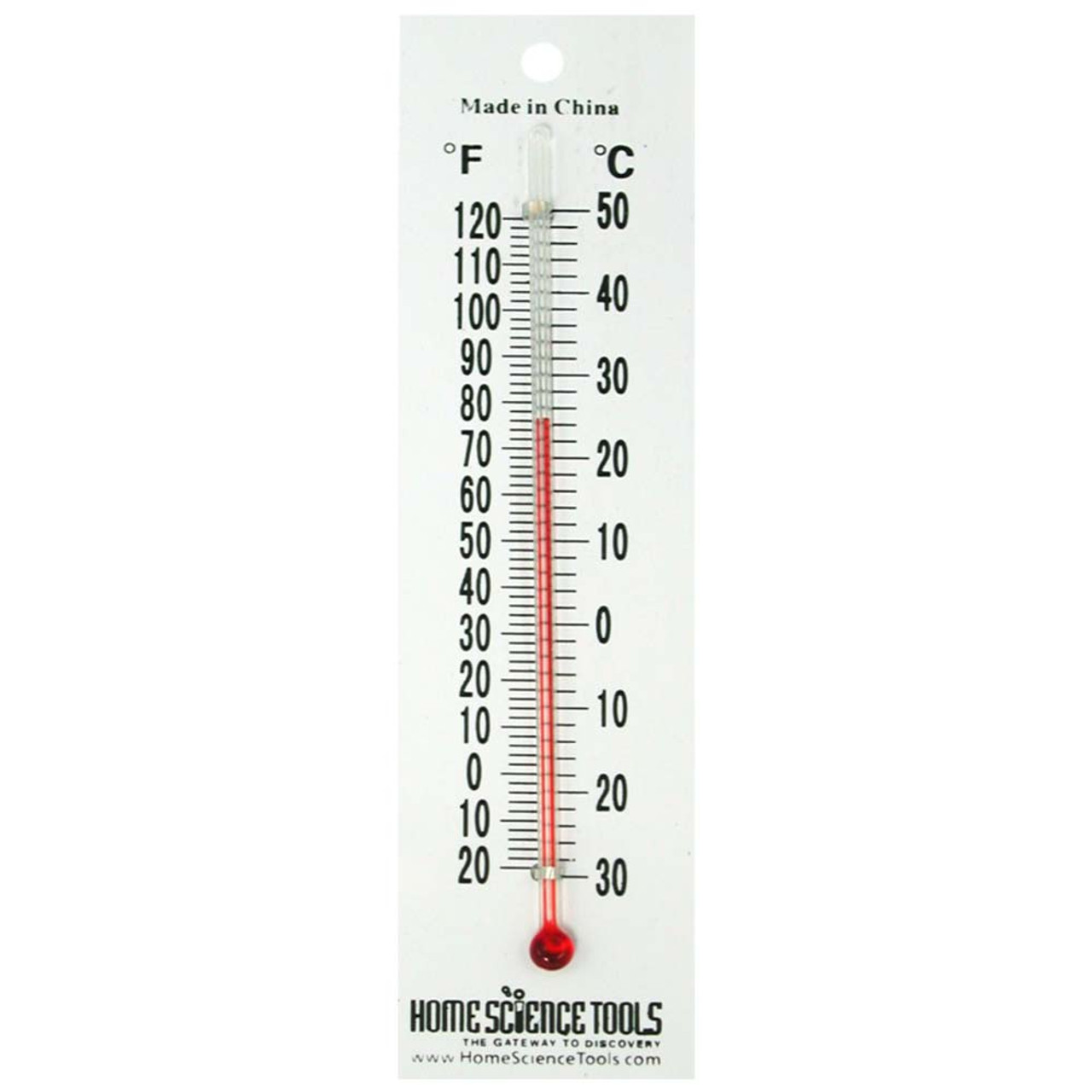 thermometer